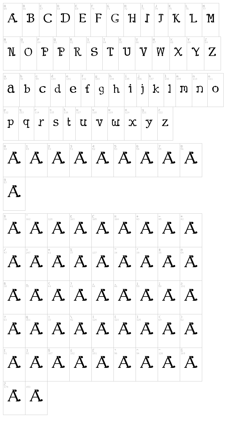 Clown Town font map